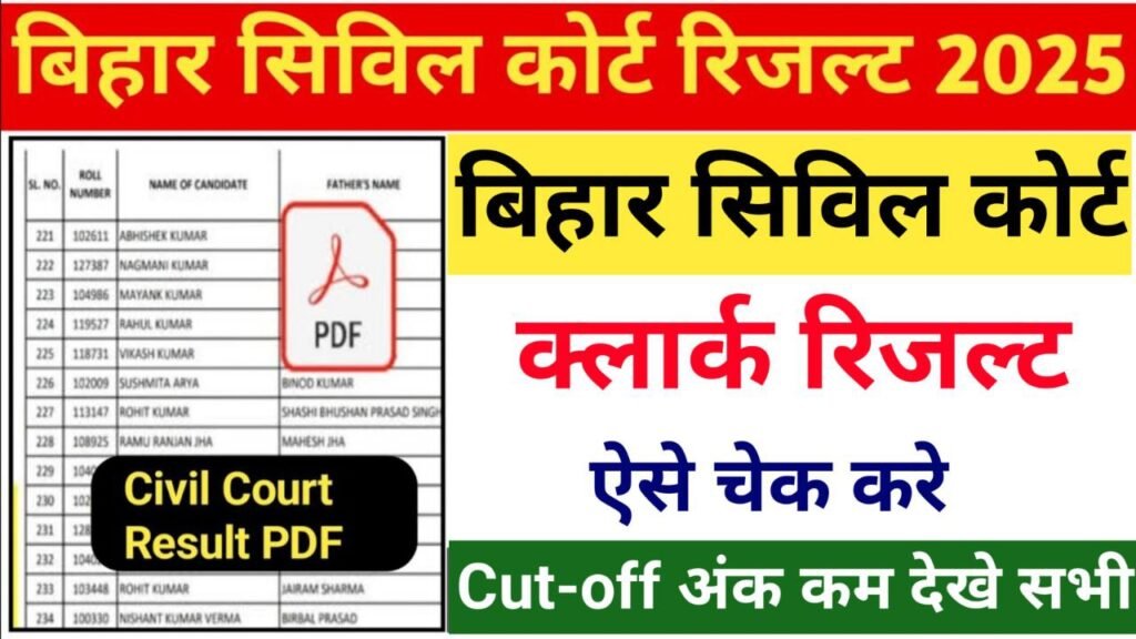 Bihar Civil Court Clerk Result 2025