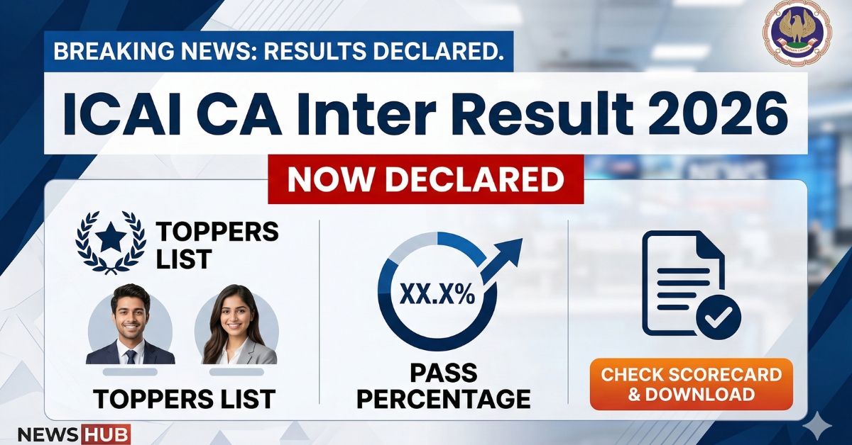 ICAI CA Inter Result