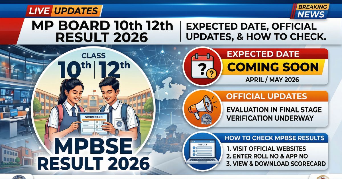 MP Board 10th 12th Result 2026