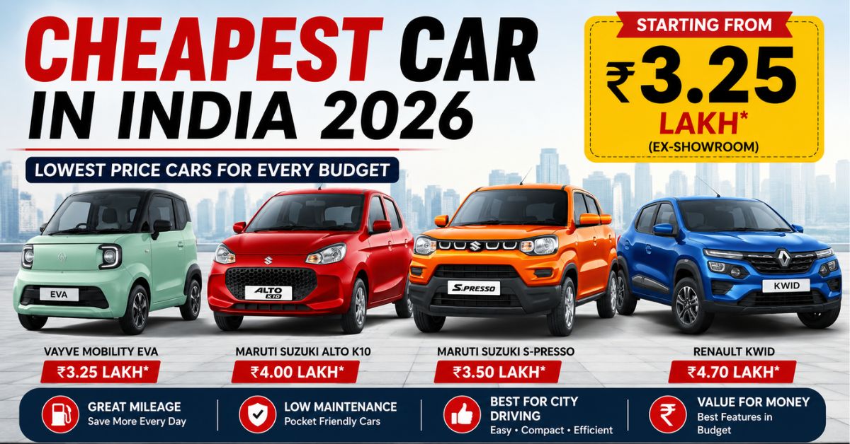 Cheapest Car in India 2026